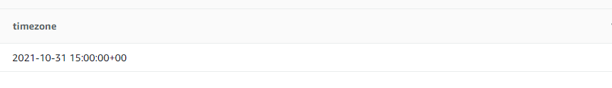 timezone
