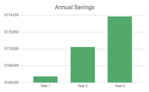 Screen Shot 2018-03-29 at 1.51.55 PM