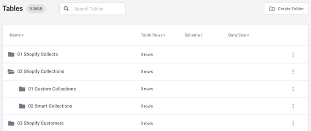 How to Use Shopify Data in Panoply - V1-101