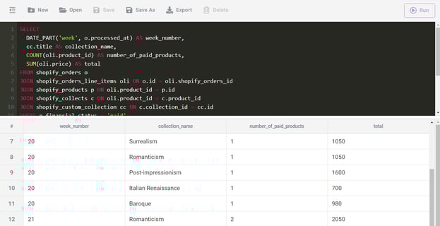Shopify Data Modeling