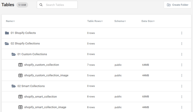 shopify-data-tables-folders