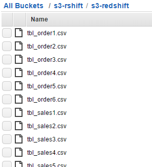 data files in AWS s3s buckets image