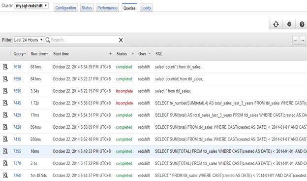 Redshift queries tab image