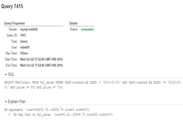 Redshift query ID image